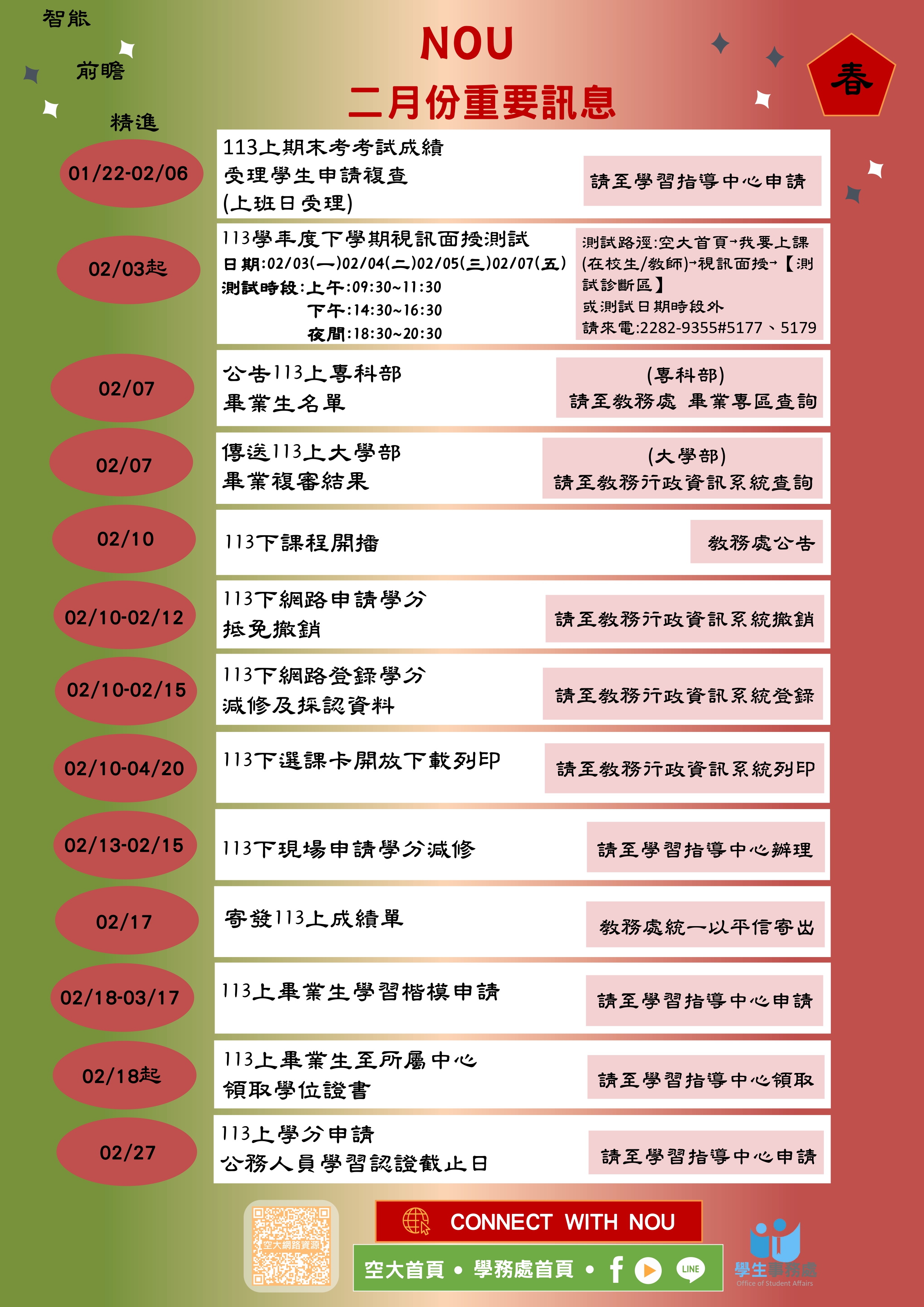 2月份重要訊息